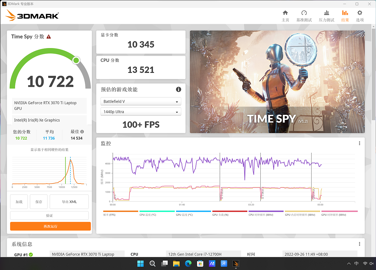 【IT之家评测室】灵耀 Pro16 2022 评测：顶级 OLED 好屏幕，真正 RTX 生产力 - 37