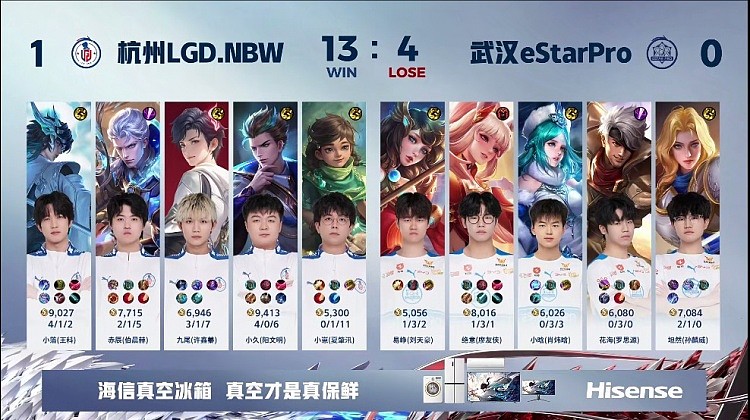 ?小崽桑启闪现一排 小落大司命横扫一切！LGD 1-0 eStar - 4