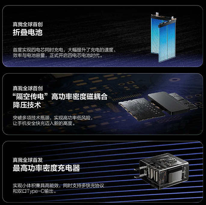 全球最快手机充电！realme 真我 320W 超光速秒充发布，4 分半充满 4420mAh 电池 - 4