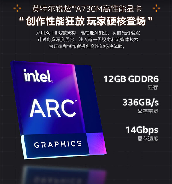 Intel旗舰显卡终于来了 蓝天预告Arc A770M游戏本 - 1
