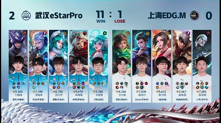 ?绝意戈雅黑沙风暴席卷EDG！eStar 2-0 EDG - 4