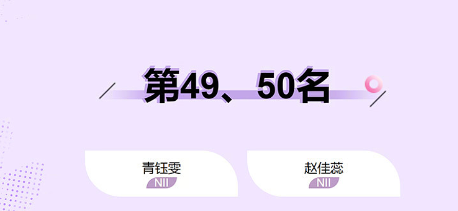 在你不知道的时候，SNH48总选又赚了一个亿 - 5