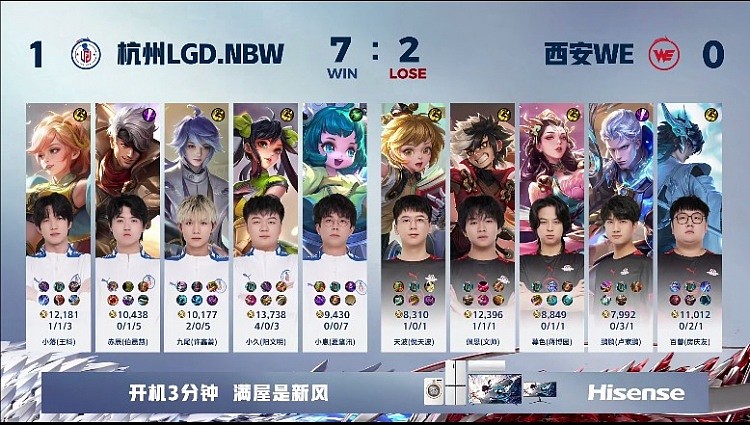 ?小落姬小满脚踢WE拿下胜利！LGD 1-0 WE - 4