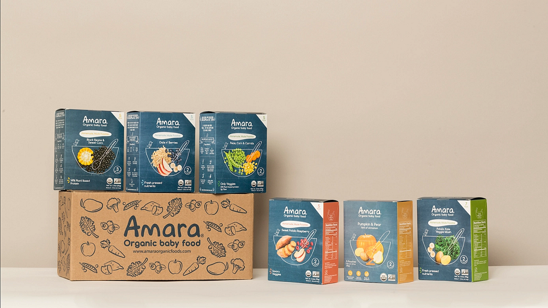 食品科技公司Amara获1200万美元融资：将用于打造营养密集型食品 - 1