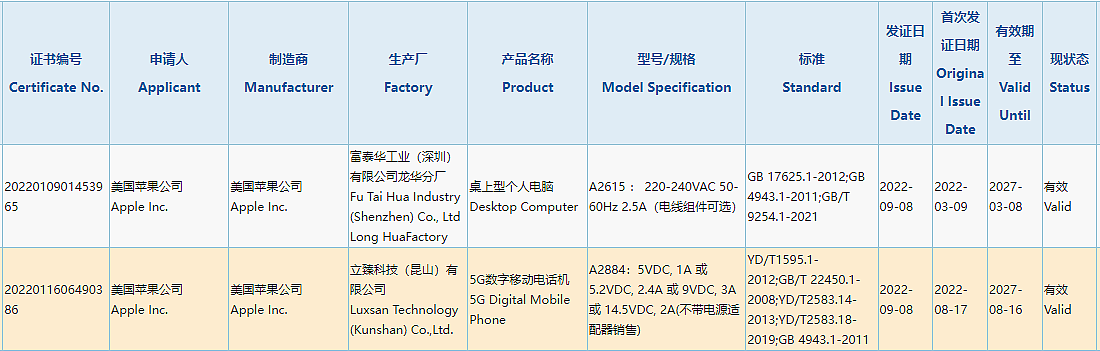 苹果 iPhone 14 通过 3C 认证，最高支持 29W 快充电源适配器 - 2