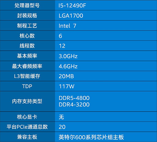 国内特供：Intel 12代酷睿i5-12490F处理器上架：频率更高、缓存更大 - 2