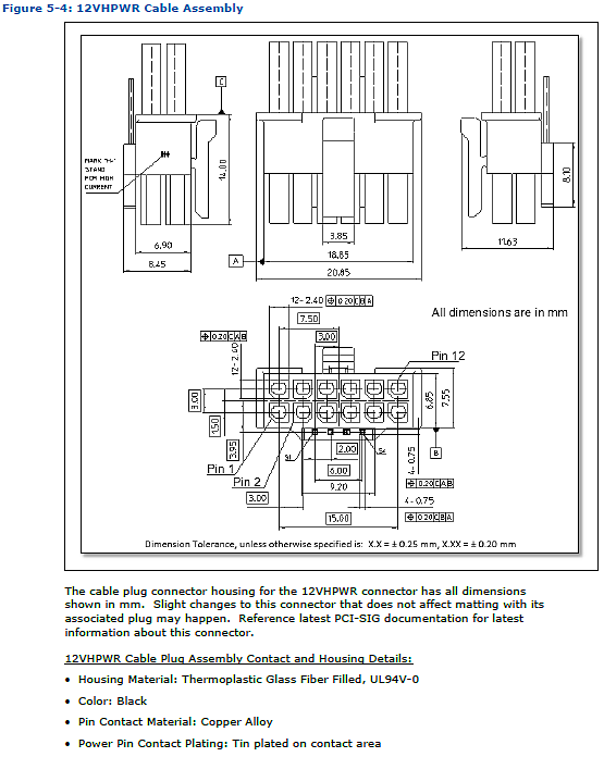 用于PCIe Gen5的ATX 3.0 16针电源接口细节公布 四种供电方式 - 5