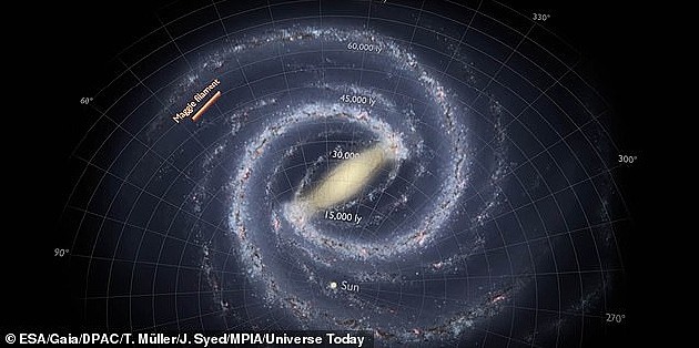 银河系最大结构：神秘氢丝跨度25.75万亿公里 - 2
