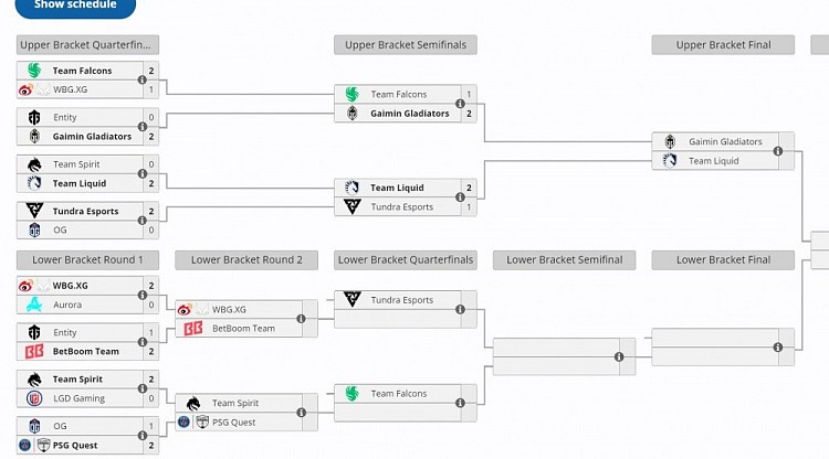 电竞世界杯DOTA2正赛淘汰赛预告：下午5点 XG.WBG 对阵 BB战队 - 1