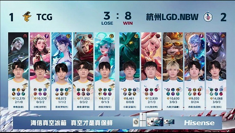 ?小崽墨子灵性出击帮助队伍顺利取胜！LGD 2-1 TCG - 4