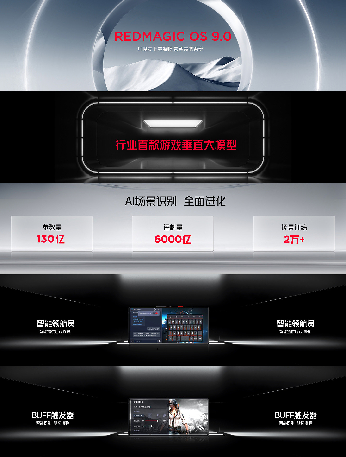 红魔 9 Pro/+ 系列游戏手机发布：行业唯一背部纯平旗舰，售价 4399 元起 - 13