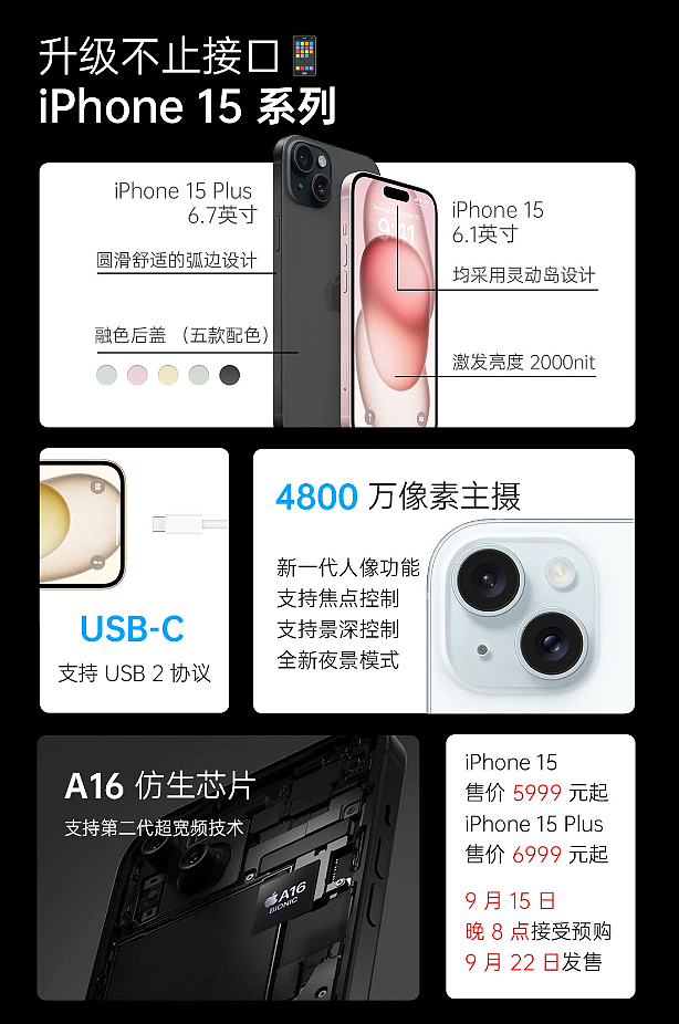 iPhone 15 / Pro 全系立减 1050 元 + 12 期免息：京东苹果年货节大促开启 - 1
