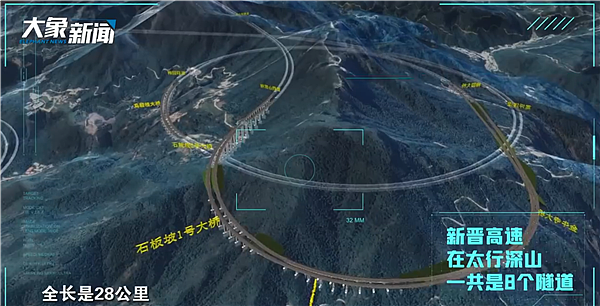 河南将建成世界上最大三层螺旋隧道群：全长28km 高度落差780米 - 1