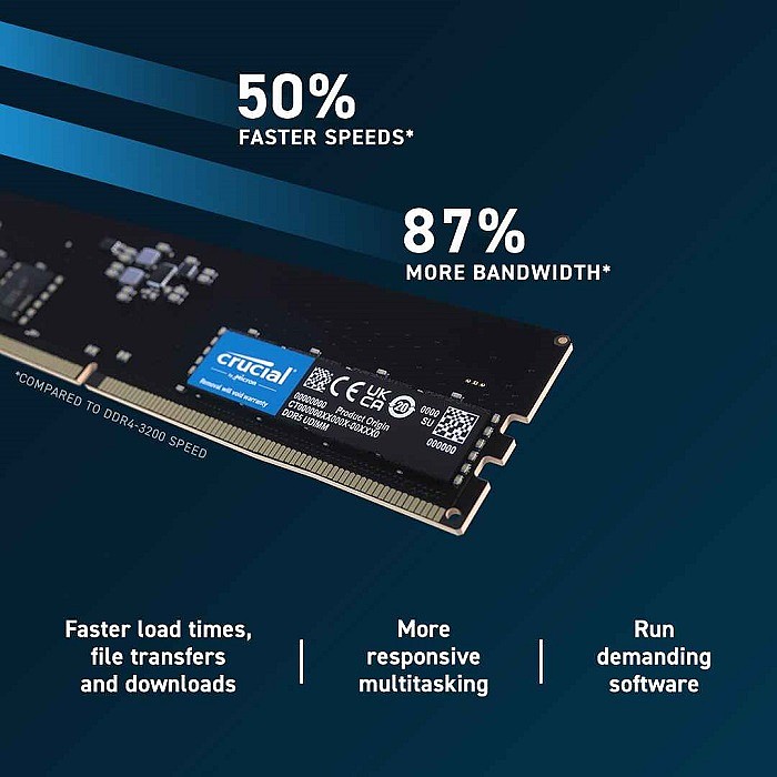 全球芯片供应链短缺正在拖累DDR5内存的制造 - 1
