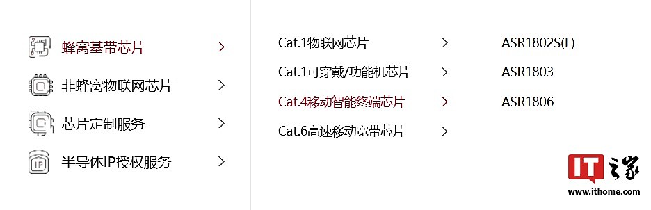 消息称国内“通信大厂开始搞 5G SOC”：已经处于研发阶段，预计明年开始流片 - 4