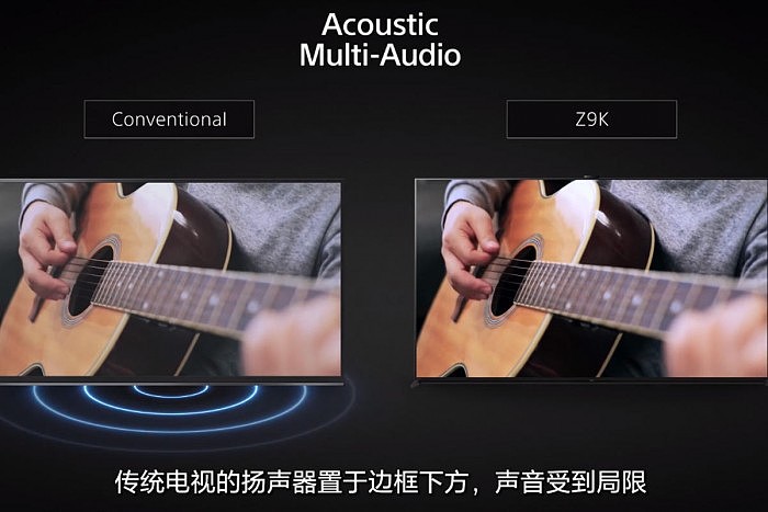 索尼2022旗舰电视发布，多声道屏幕声场技术，8K Mini LED - 13