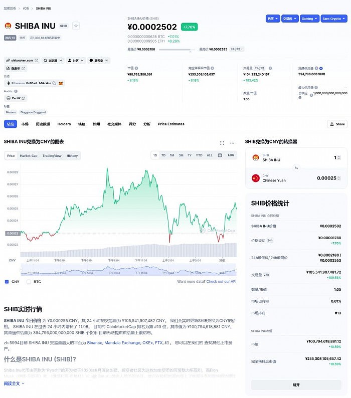Screenshot 2021-10-25 at 09-49-00 SHIBA INU(SHIB) 币价，图表，市值以及其他指标 CoinMarketCap.jpg