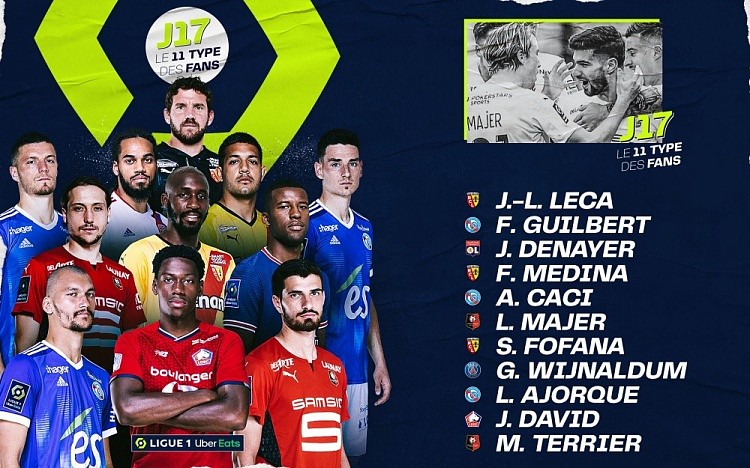 法甲11月票选最佳11人：维纳尔杜姆、里尔前锋戴维在列