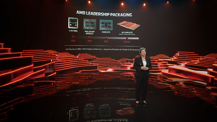 Linux为支持多达12个CCD的下一代AMD处理器做好了准备 - 1