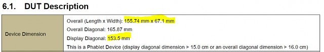 Sony Xperia 5 IV dimensions