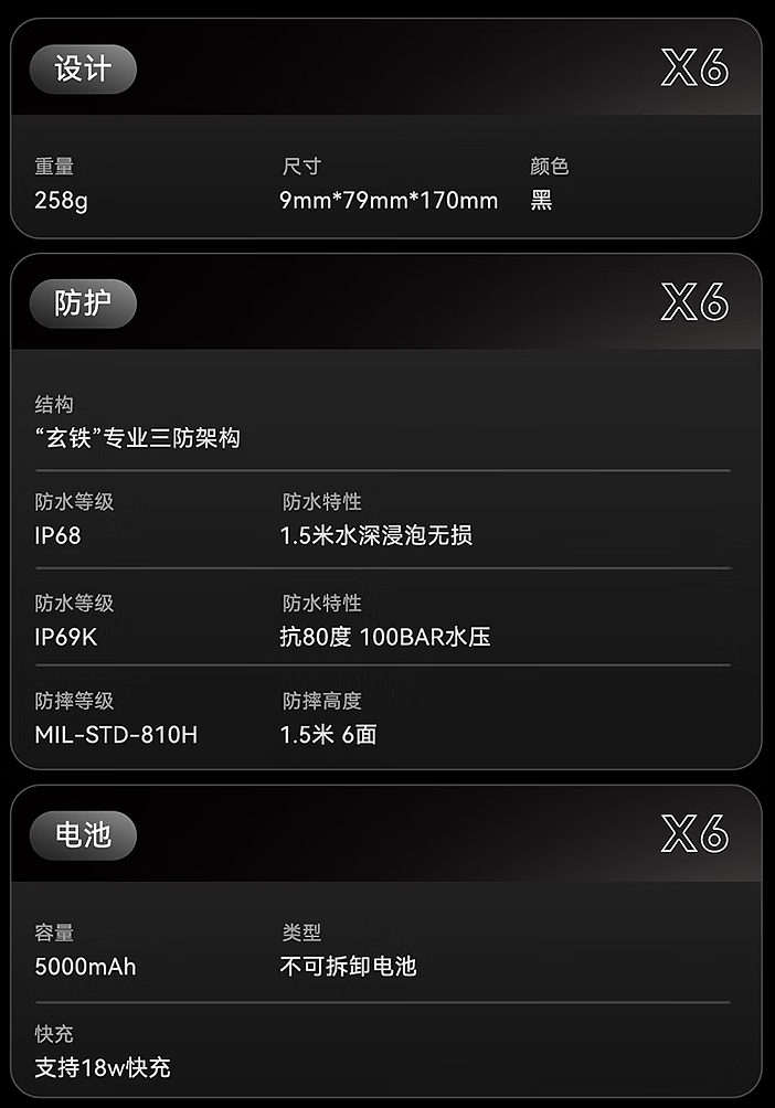 AGM X6 三防手机发布：可选夜视 / 测温版、接口裸露防水，首发价 2799 元 - 7