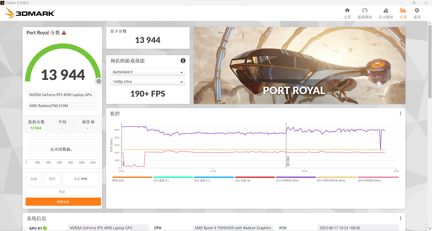 【IT之家评测室】ROG 魔霸 7 Plus 超能版评测：首发锐龙 9 7945HX3D，问鼎电竞性能之巅 - 29