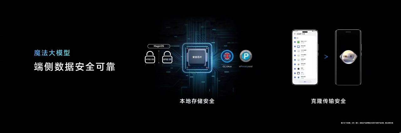 赵明：荣耀将能在 12GB 内存手机部署 7B 端侧 AI 大模型并保证体验流畅 - 6