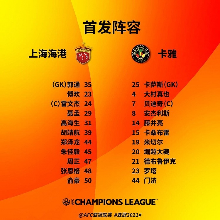 亚冠资格赛-上海海港vs卡雅首发：傅欢、雷文杰、胡靖航在列 - 1