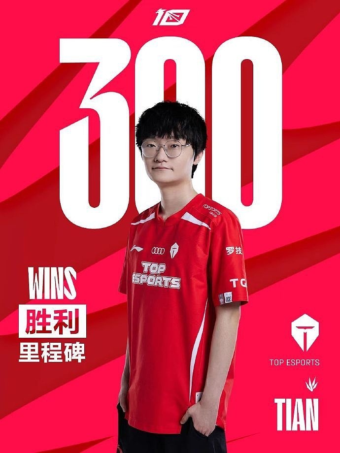 里程碑：Tian达成LPL300胜成就 为打野位第2位！ - 1