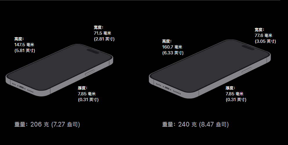 苹果 iPhone 15 Pro Max 手机 CAD 渲染图曝光：机身宽度减少，摄像头凸起减小 - 5