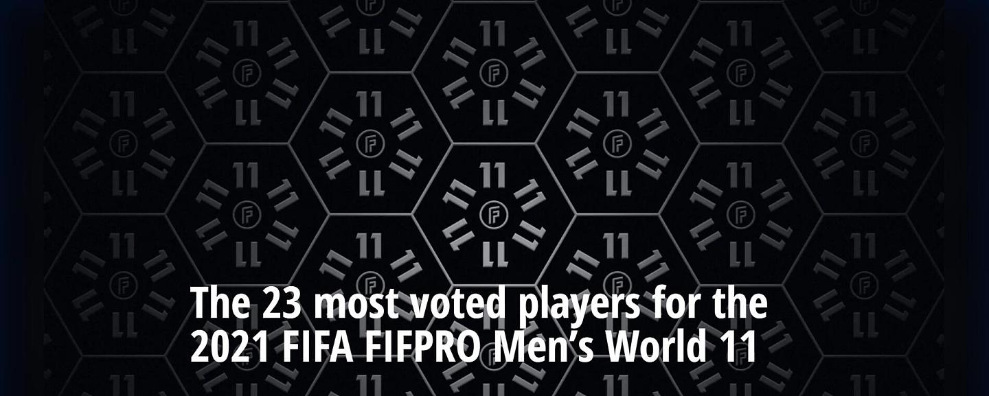 含金量如何？球员评球员，FIFA年度阵容是由“全球职业球员”选出 - 1