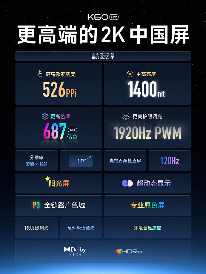 3299 元起，小米 Redmi K60 Pro 发布：搭载骁龙 8 Gen 2，支持 120W 有线 + 30W 无线充电 - 5