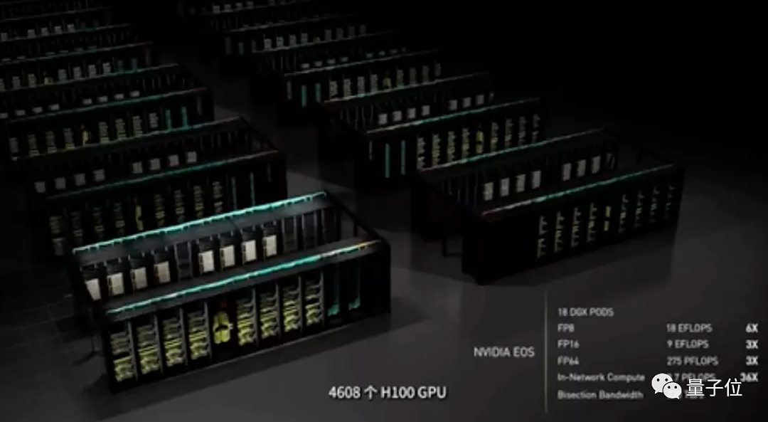 英伟达新核弹GPU：4nm制程800亿晶体管，20张即可承载全球互联网流量，全新Hopper架构太炸了 - 11