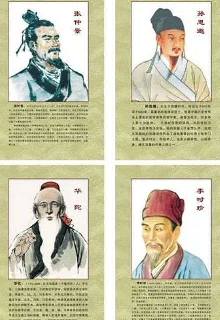 中国著名四大名医：医学成就与贡献 - 1