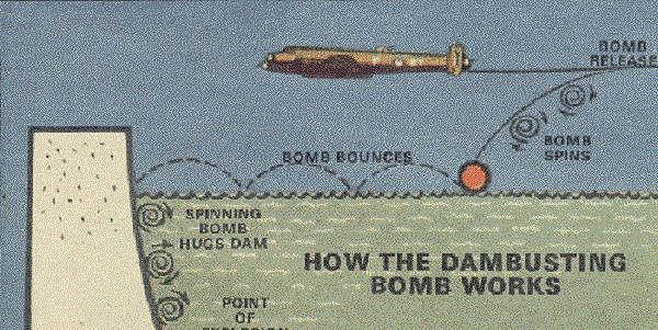 惩戒行动默内水坝如何被炸毁的 英军损失了多少人 - 5