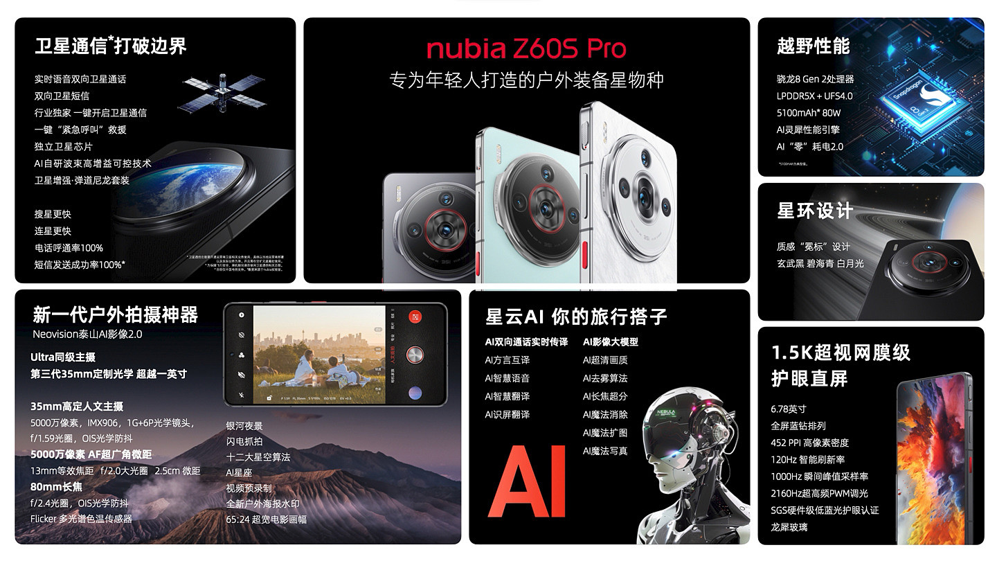 2999 元起，努比亚 Z60S Pro 手机发布：可连续打 8.5 小时卫星电话 - 1