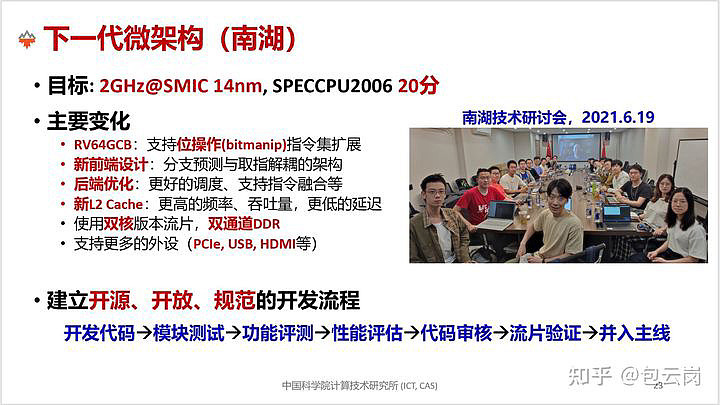 中科院开源 RISC-V 处理器“香山”有了新归属：北京开芯院正式运营，第一批项目启动 - 3