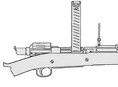 M1903步枪子弹口径多少 不同型号有哪些区分 - 5