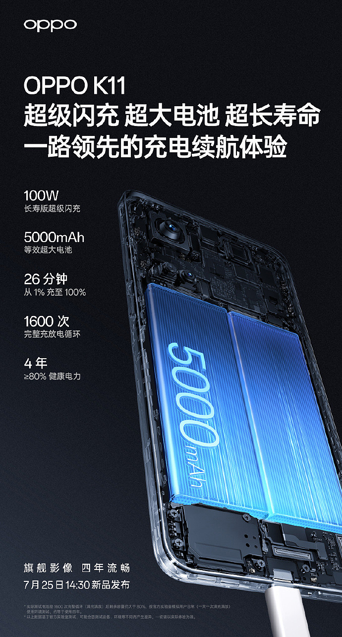 OPPO K11 手机官方预热：5000mAh 电池 + 长寿版 100W 超级闪充 - 2