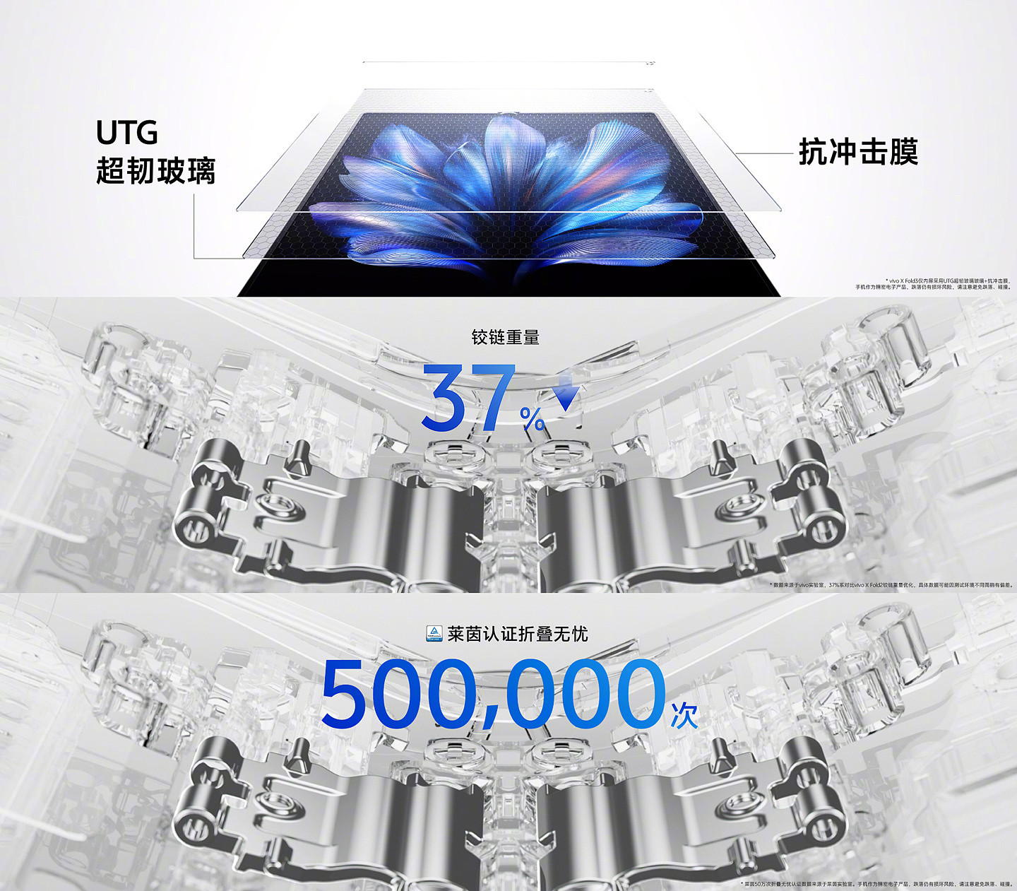 vivo X Fold3 / Pro 折叠屏手机发布：轻过直板旗舰，售价 6999 元起 - 4