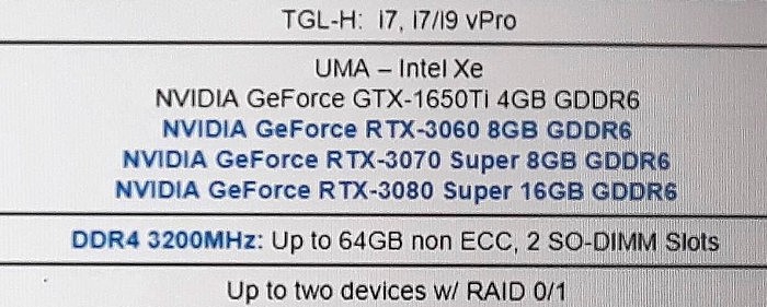 NVIDIA旗舰游戏本显卡首曝：新核心GA103、RTX 3080 Ti？ - 2