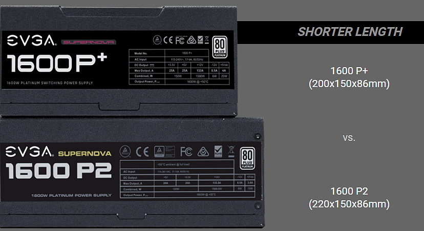 EVGA 发布 SuperNOVA P+ 系列电源：最高 1600W，体积更小 - 2