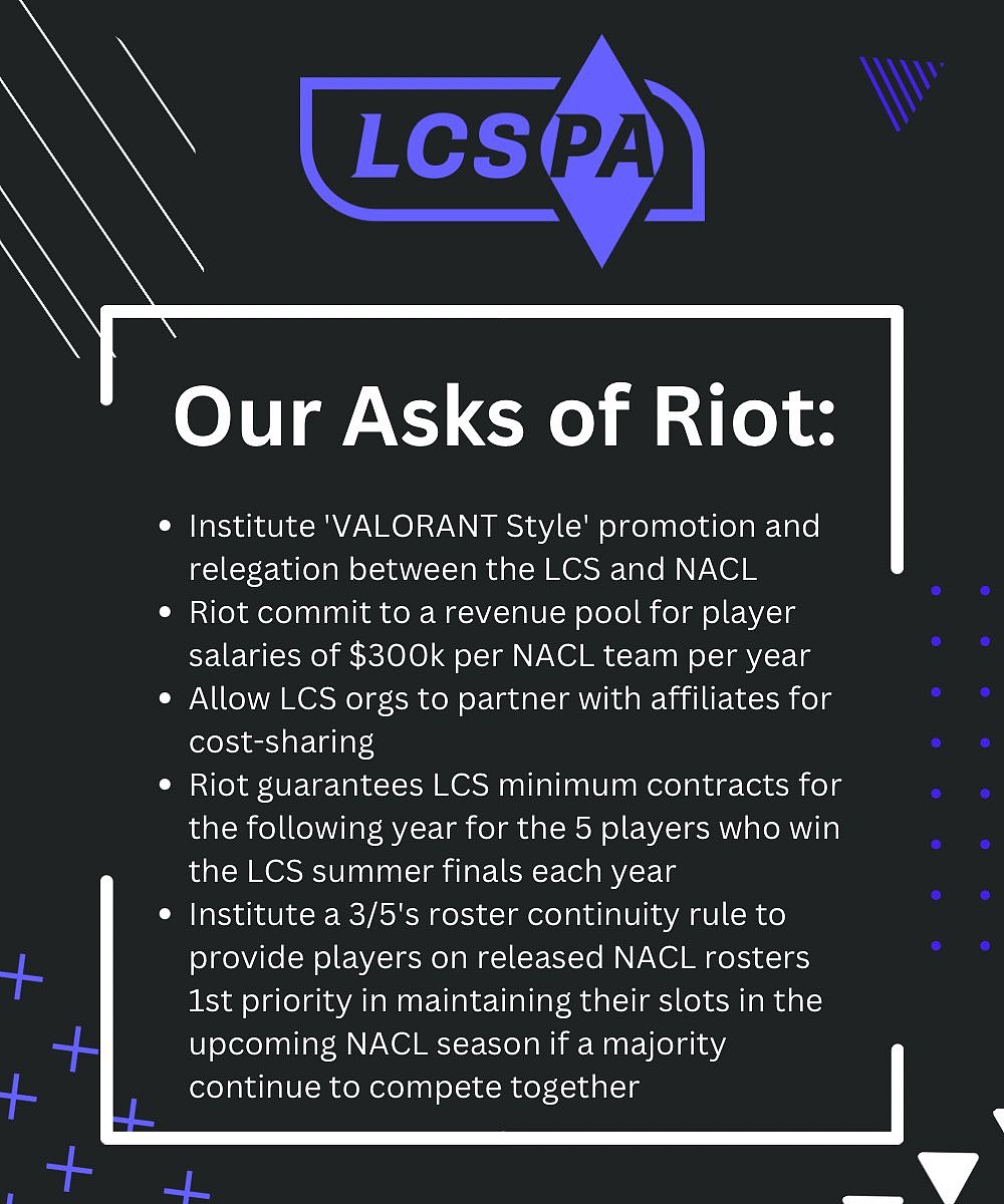 LCS选手协会在本周将投票决定罢工，如超半数同意LCS联赛将停摆 - 2