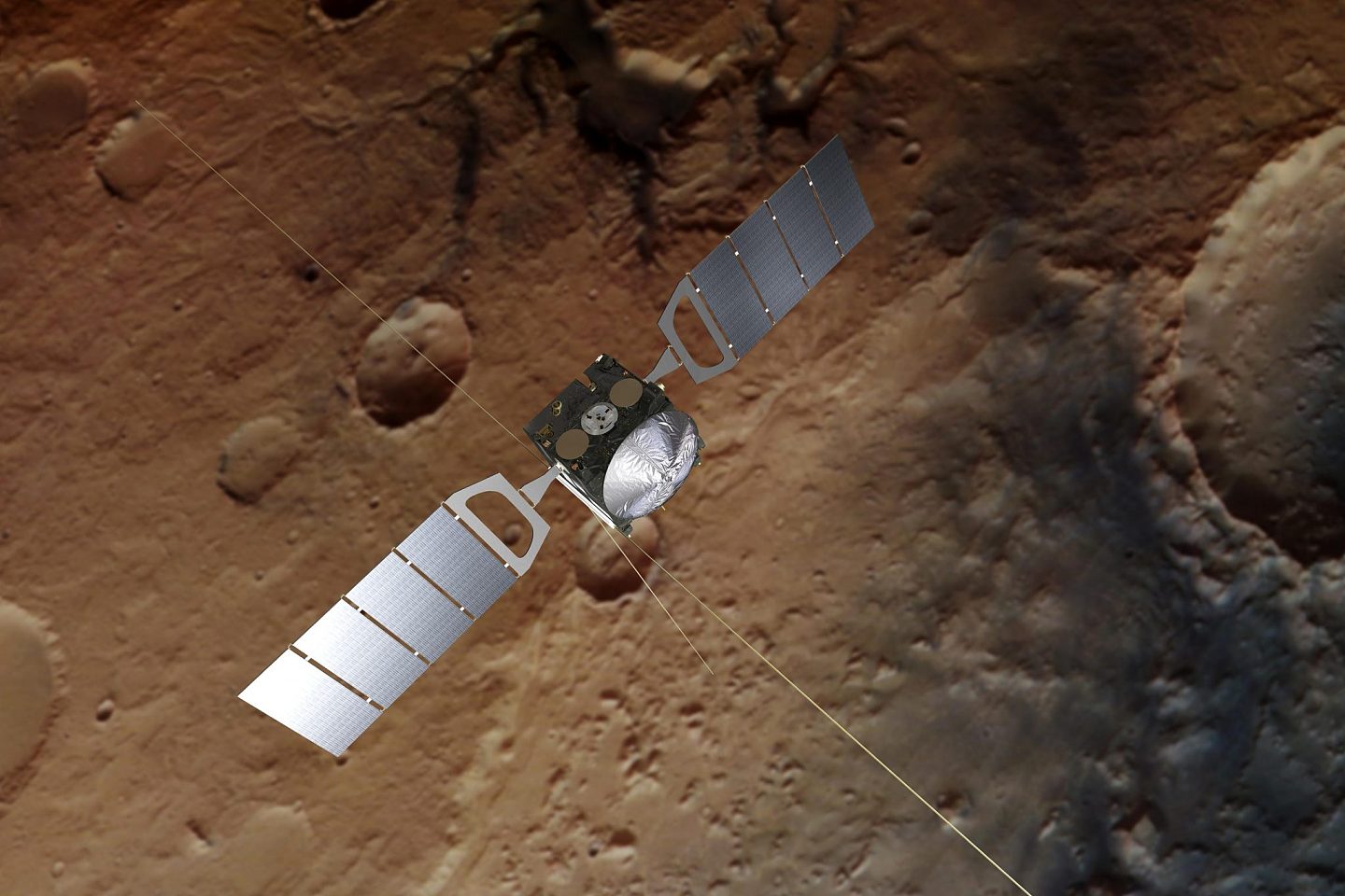 Mars Express利用“假”飞越揭开火卫一与太阳风关系谜团 - 3