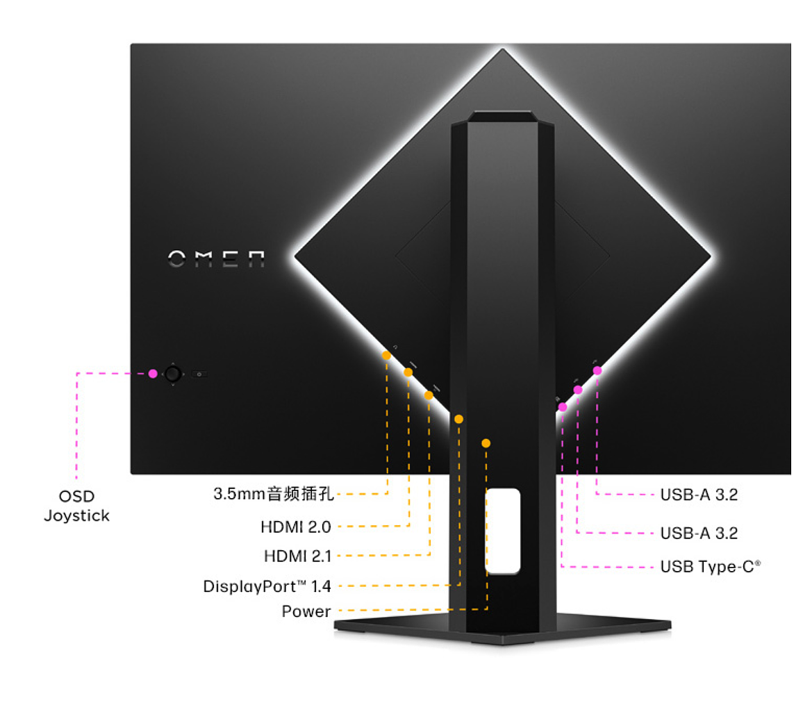 惠普推出暗影精灵 U27 显示器：4K 144Hz 四窄边，氧化物涂层 IPS 面板 - 3