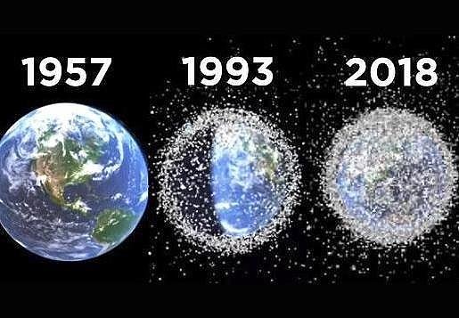 Space-junk-is-growing-up-from-1957-to-2018-7.png