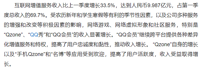 要是没有差点“被”下架的QQ秀 腾讯可能会死在2003年 - 22