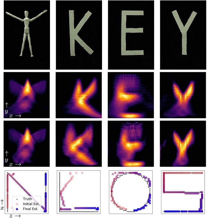 keyhole-imaging-letters.jpg