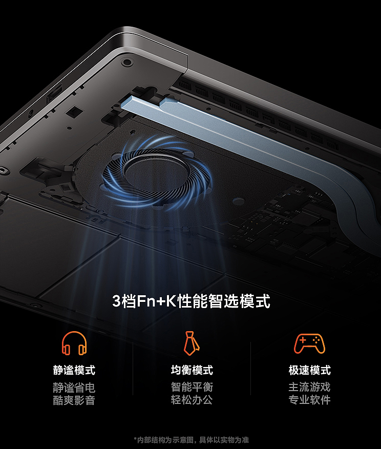 小米 RedmiBook Pro 14 增强版限时优惠：直降 700 元，4299 元起 - 4