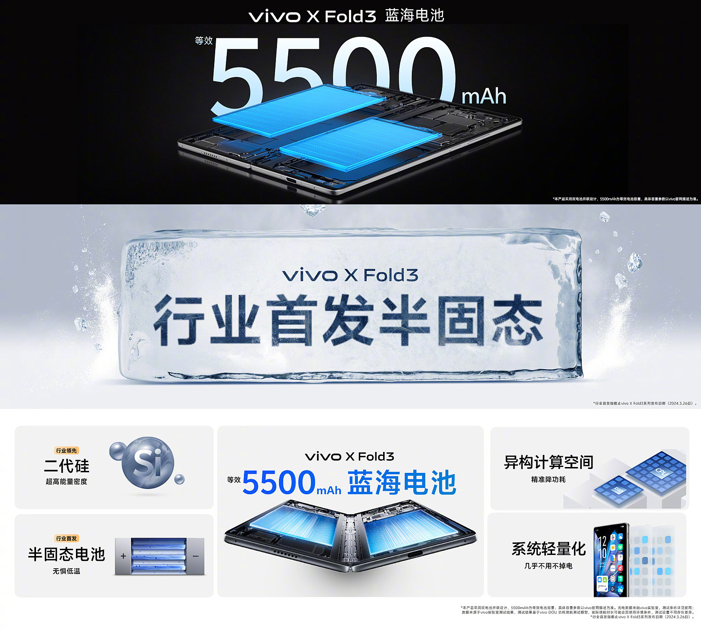 vivo X Fold3 / Pro 折叠屏手机发布：轻过直板旗舰，售价 6999 元起 - 6